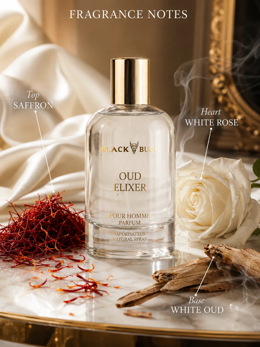 Oud Elixir Eau De Parfum